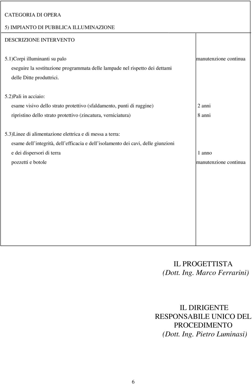 2)Pali in acciaio: esame visivo dello strato protettivo (sfaldamento, punti di ruggine) ripristino dello strato protettivo (zincatura, verniciatura) 2 anni 8 anni 5.