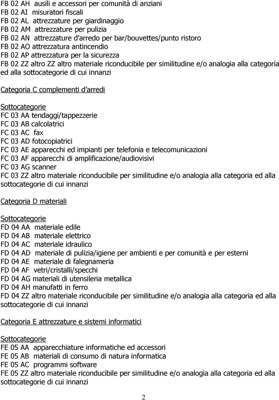 alla Categoria C complementi d arredi FC 03 AA tendaggi/tappezzerie FC 03 AB calcolatrici FC 03 AC fax FC 03 AD fotocopiatrici FC 03 AE apparecchi ed impianti per telefonia e telecomunicazioni FC 03
