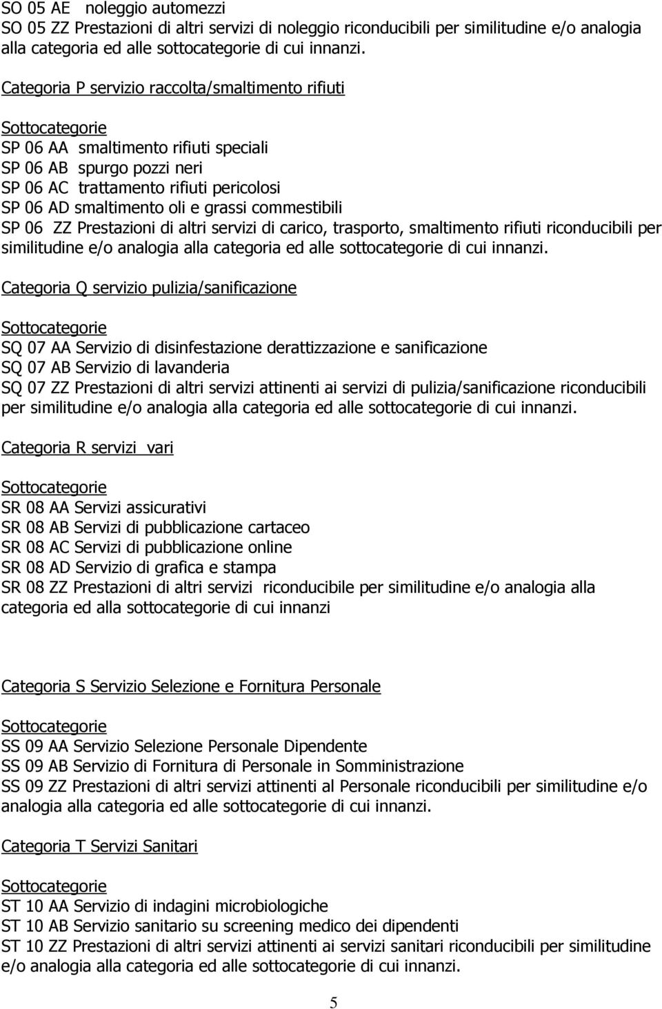 commestibili SP 06 ZZ Prestazioni di altri servizi di carico, trasporto, smaltimento rifiuti riconducibili per Categoria Q servizio pulizia/sanificazione SQ 07 AA Servizio di disinfestazione