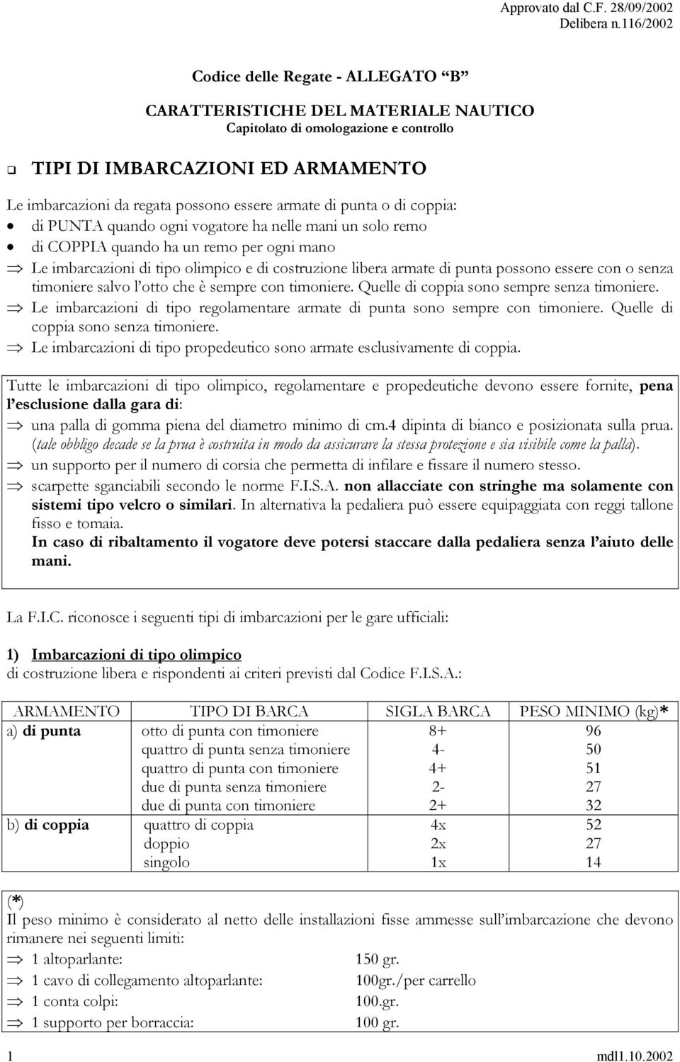 essere con o senza timoniere salvo l otto che è sempre con timoniere. Quelle di coppia sono sempre senza timoniere. Le imbarcazioni di tipo regolamentare armate di punta sono sempre con timoniere.