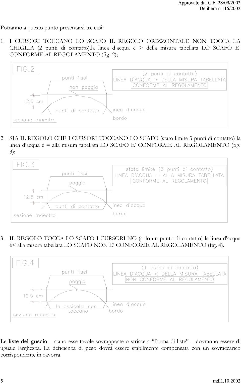 SIA IL REGOLO CHE I CURSORI TOCCANO LO SCAFO (stato limite 3 punti di contatto) la linea d acqua è = alla misura tabellata LO SCAFO E CONFORME AL REGOLAMENTO (fig. 3); 3.