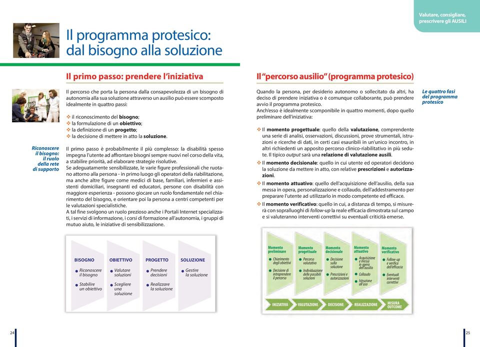 formulazione di un obiettivo; v la definizione di un progetto; v la decisione di mettere in atto la soluzione.