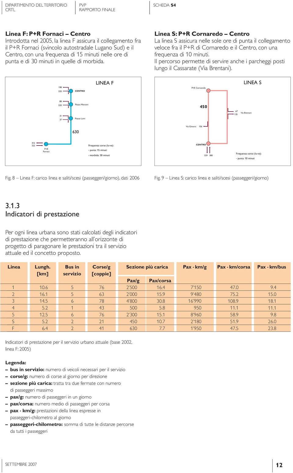 Linea S: P+R Cornaredo Centro La linea S assicura nelle sole ore di punta il collegamento veloce fra il P+R di Cornaredo e il Centro, con una frequenza di 10 minuti.