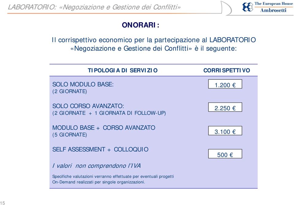 MODULO BASE + CORSO AVANZATO (5 GIORNATE) SELF ASSESSMENT + COLLOQUIO I valori non comprendono l IVA CORRISPETTIVO 1.200 2.