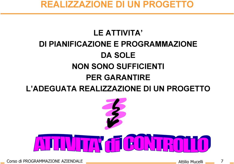 SUFFICIENTI PER GARANTIRE L ADEGUATA REALIZZAZIONE