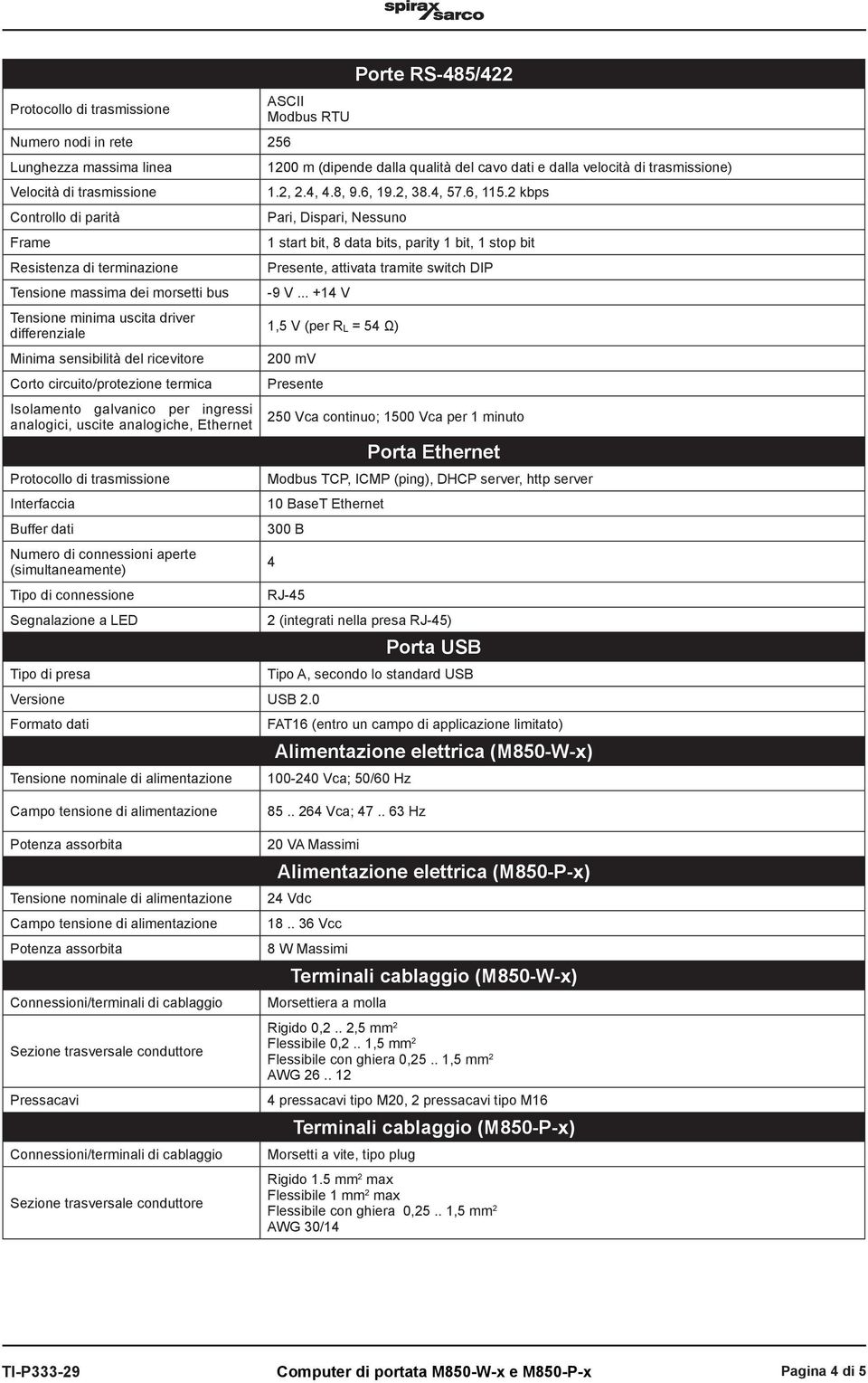 Buffer dati Numero di connessioni aperte (simultaneamente) Tipo di connessione Segnalazione a LED Tipo di presa ASCII Modbus RTU Porte RS-485/422 1200 m (dipende dalla qualità del cavo dati e dalla