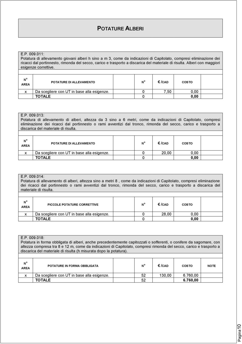 materiale di risulta. Alberi con maggiori esigenze correttive. POTATURE DI ALLEVAMENTO /CAD COSTO x Da scegliere con UT in base alla esigenze. 0 7,50 0,00 TOTALE 0 0,00 E.P. 009.