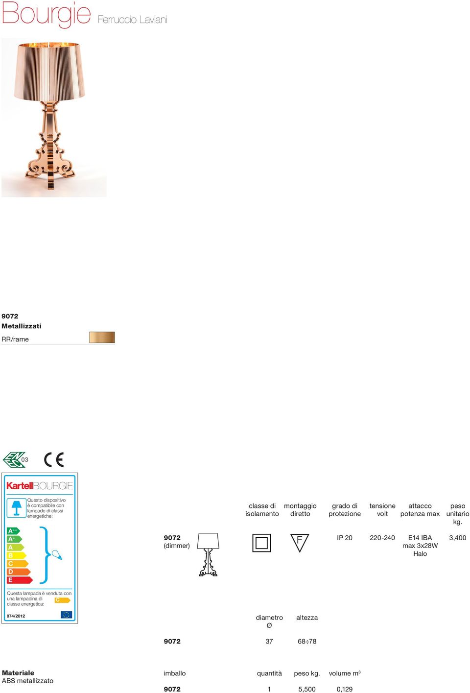 potenza max unitario unitario 9072 IP 20 220-240 E14 IBA 3,400 344,00 (dimmer) max 3x28W 281,97 Halo Questa lampada è