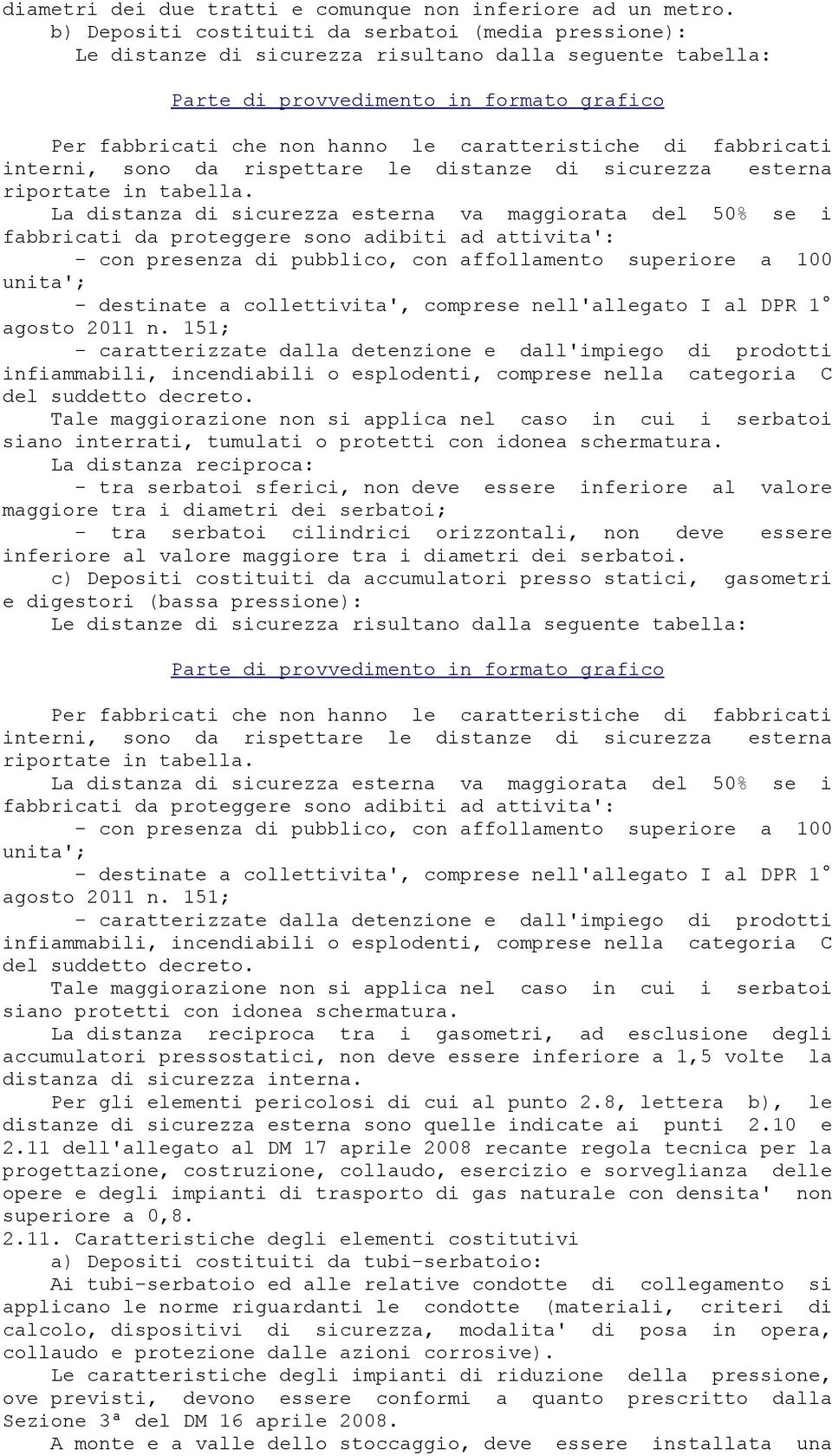 caratteristiche di fabbricati interni, sono da rispettare le distanze di sicurezza esterna riportate in tabella.