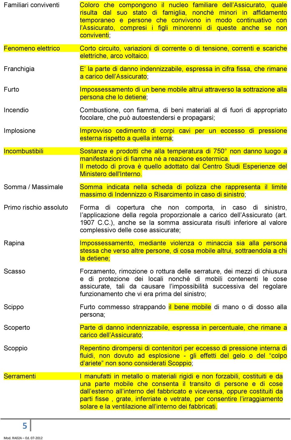 compresi i figli minorenni di queste anche se non conviventi; Corto circuito, variazioni di corrente o di tensione, correnti e scariche elettriche, arco voltaico.