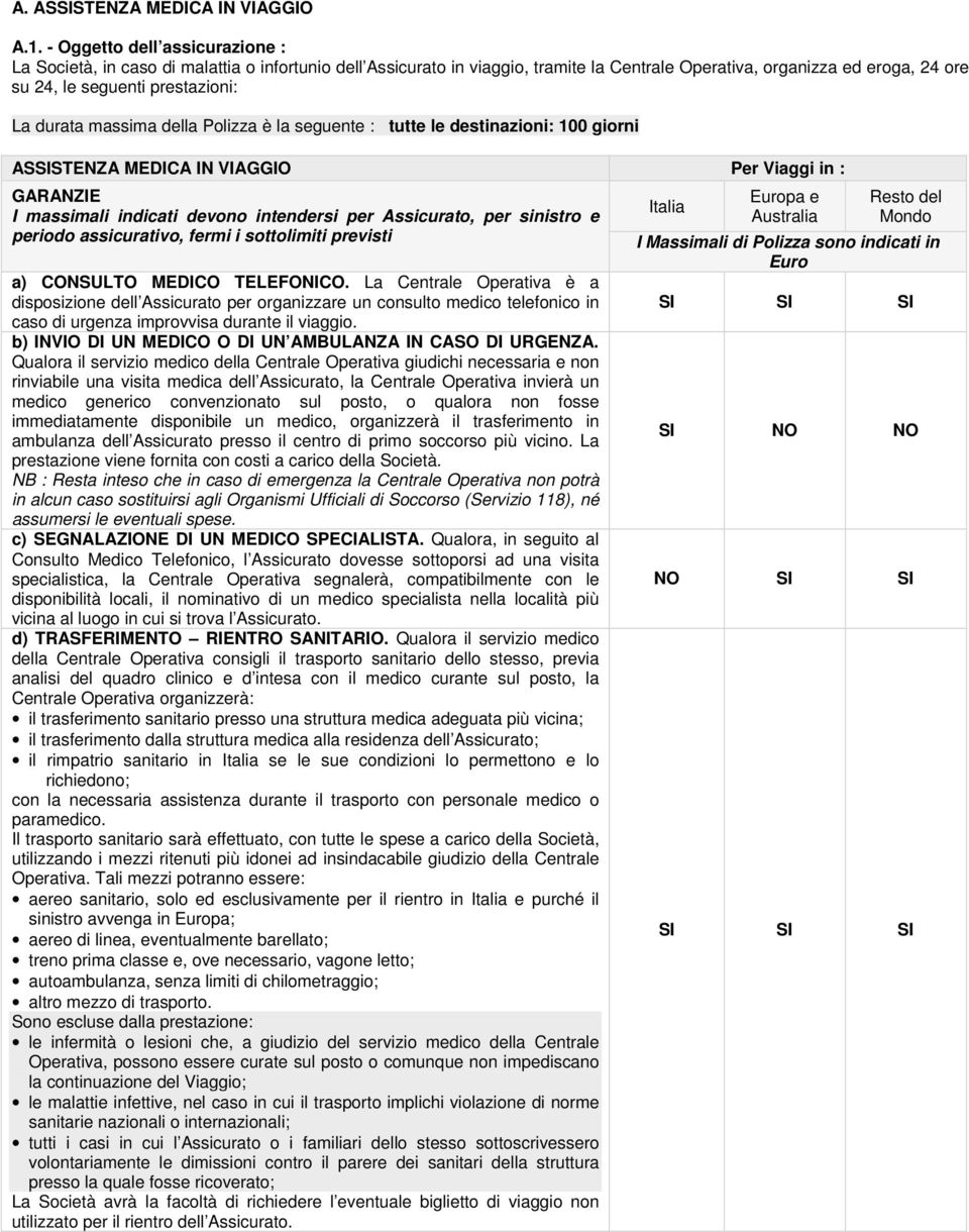 durata massima della Polizza è la seguente : tutte le destinazioni: 100 giorni ASSISTENZA MEDICA IN VIAGGIO Per Viaggi in : GARANZIE I massimali indicati devono intendersi per Assicurato, per