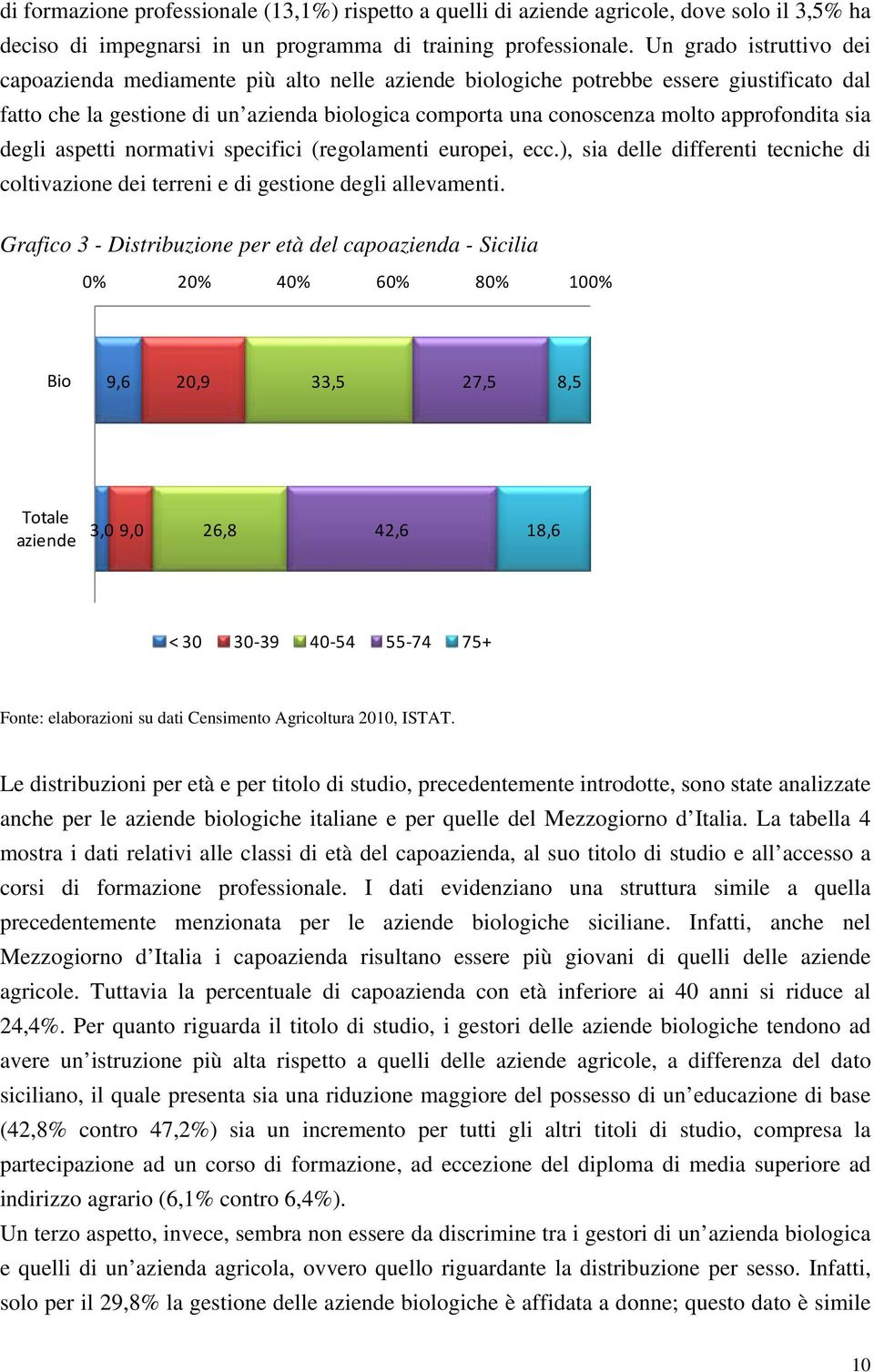 approfondita sia degli aspetti normativi specifici (regolamenti europei, ecc.), sia delle differenti tecniche di coltivazione dei terreni e di gestione degli allevamenti.