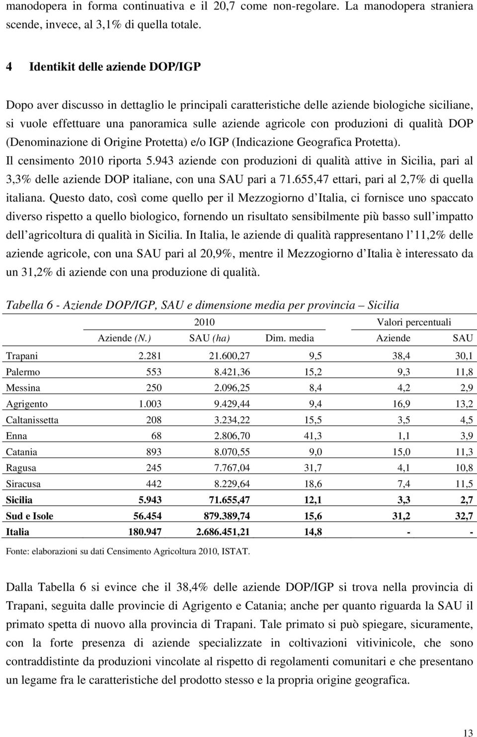 produzioni di qualità DOP (Denominazione di Origine Protetta) e/o IGP (Indicazione Geografica Protetta). Il censimento 2010 riporta 5.