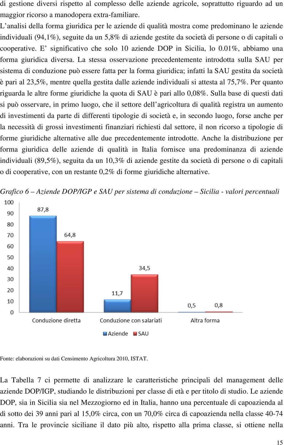 cooperative. E significativo che solo 10 aziende DOP in Sicilia, lo 0.01%, abbiamo una forma giuridica diversa.