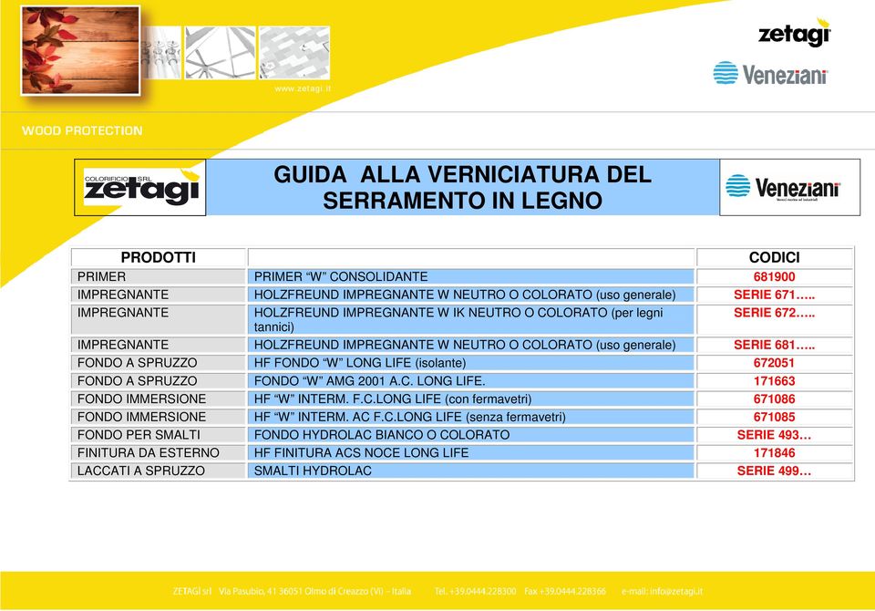 . FONDO A HF FONDO W LONG LIFE (isolante) 672051 FONDO A FONDO W AMG 2001 A.C. LONG LIFE. 171663 FONDO IMMERSIONE HF W INTERM. F.C.LONG LIFE (con fermavetri) 671086 FONDO IMMERSIONE HF W INTERM.