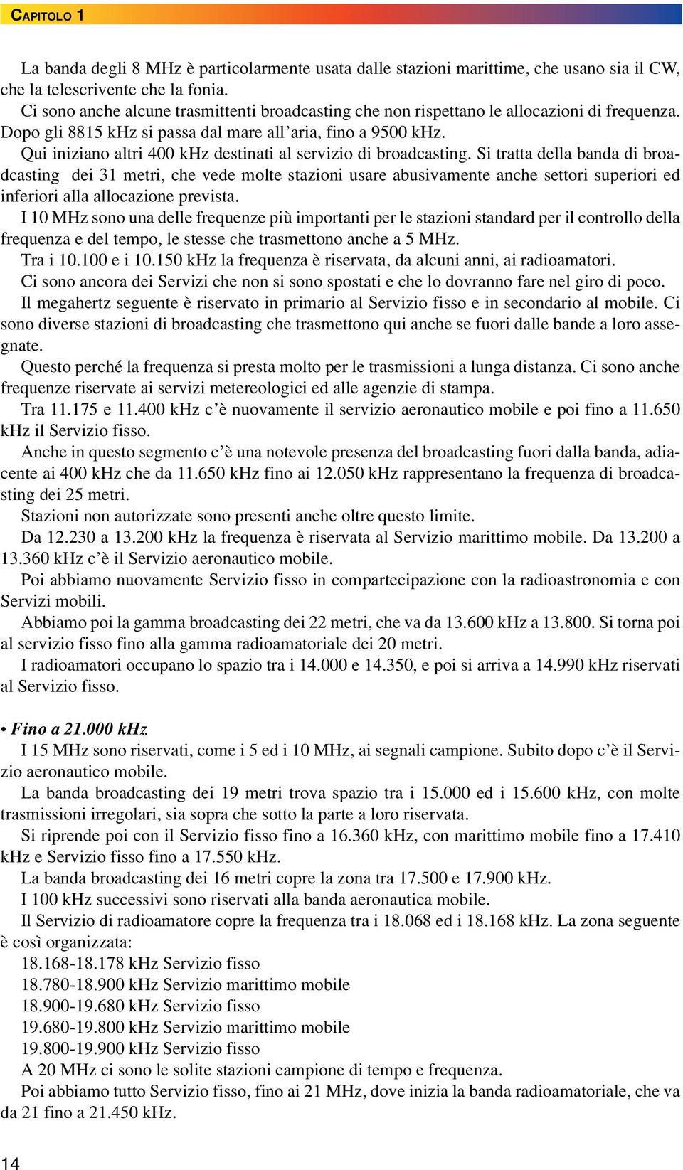 Qui iniziano altri 400 khz destinati al servizio di broadcasting.