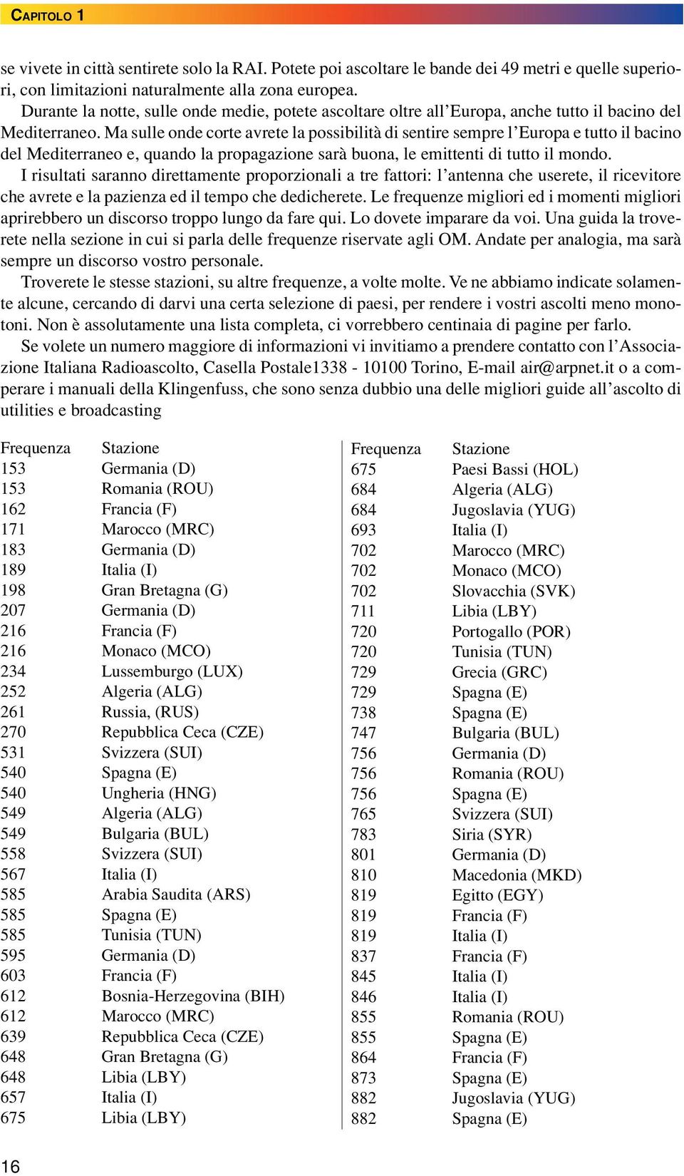 Ma sulle onde corte avrete la possibilità di sentire sempre l Europa e tutto il bacino del Mediterraneo e, quando la propagazione sarà buona, le emittenti di tutto il mondo.