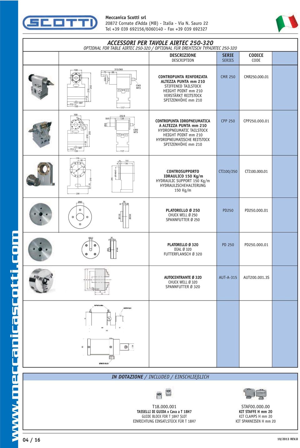 01 A ALTEZZA PUNTA mm 210 HYDROPNEUMATIC TAILSTOCK HEIGHT POINT mm 210 HYDROPNEUMATISCHE REITSTOCK SPITZENHÖHE mm 210 CONTROSUPPORTO CTI100/250 CTI100.000.