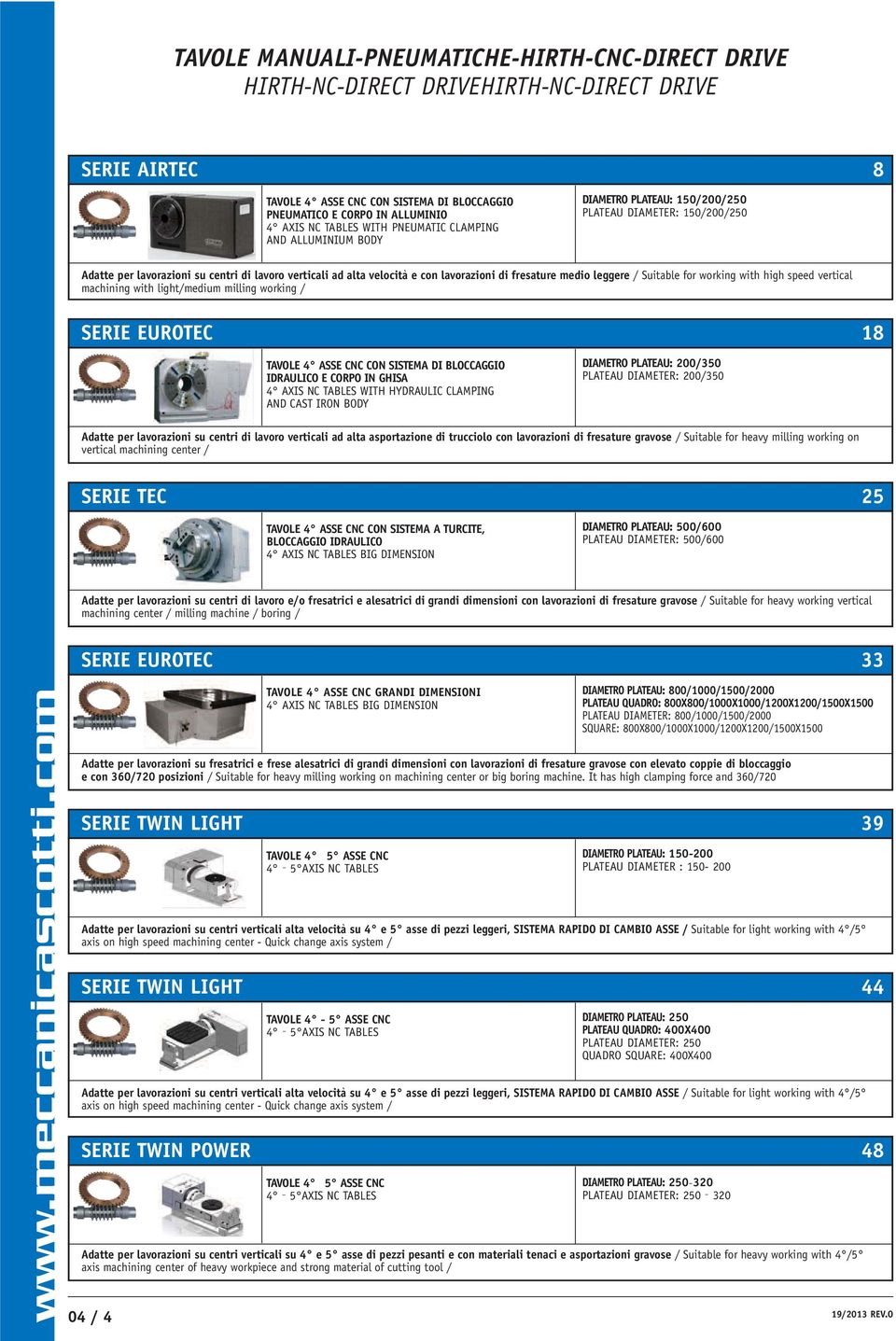 di fresature medio leggere / Suitable for working with high speed vertical machining with light/medium milling working / SERIE EUROTEC 18 TAVOLE 4 ASSE CNC CON SISTEMA DI BLOCCAGGIO IDRAULICO E CORPO