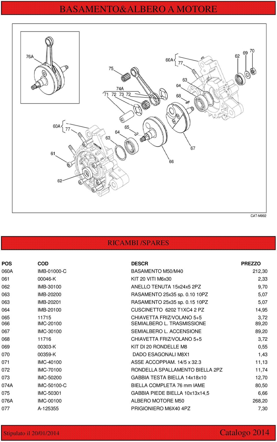 ACCENSIONE 89,20 068 11716 CHIAVETTA FRIZ/VOLANO 5+5 3,72 069 00303-K KIT DI 20 RONDELLE M8 0,55 070 00359-K DADO ESAGONALI M8X1 1,43 071 IMC-40100 ASSE ACCOPPIAM. 14/5 x 32.