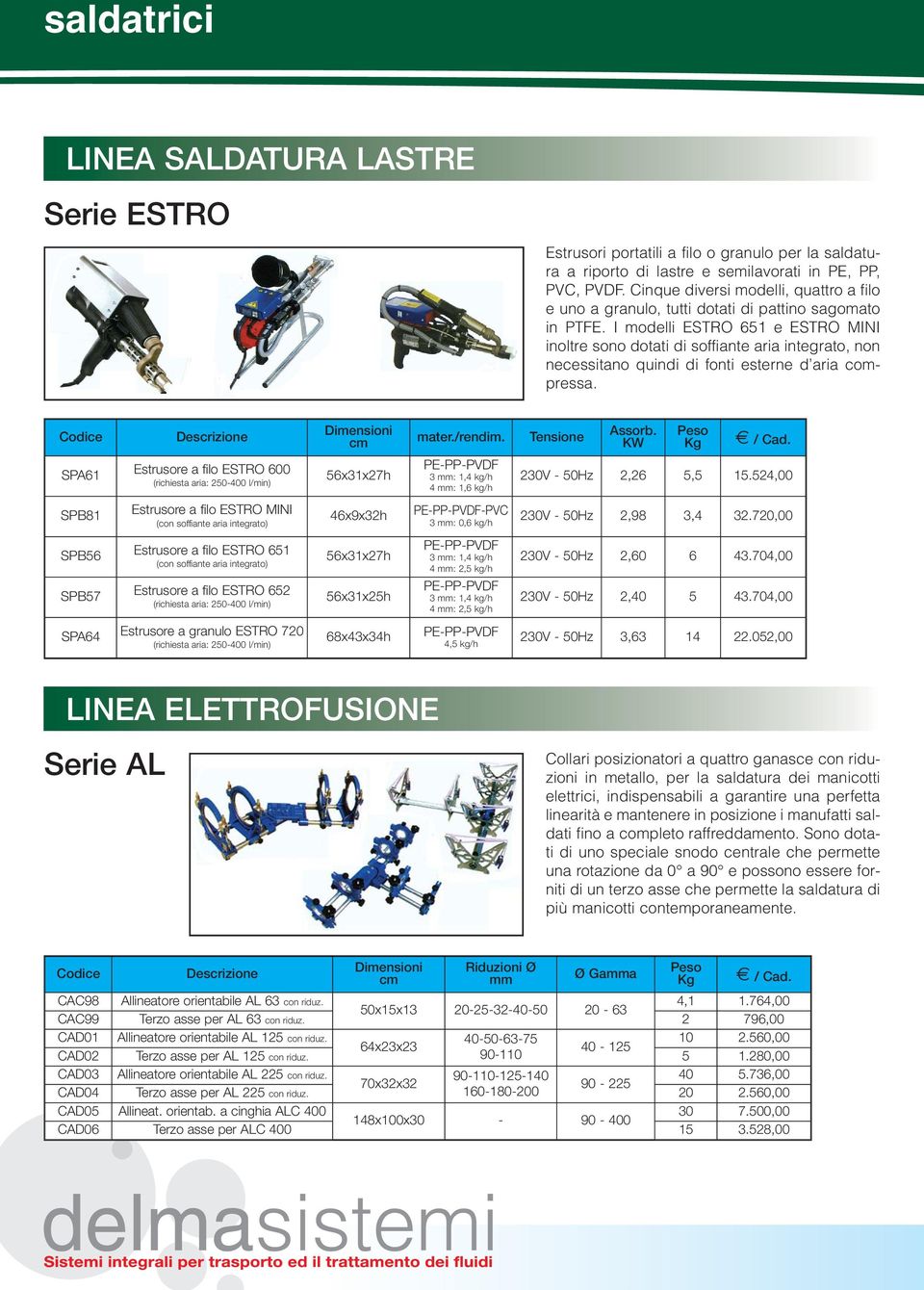 I modelli ESTRO 651 e ESTRO MINI inoltre sono dotati di soffiante aria integrato, non necessitano quindi di fonti esterne d aria compressa. cm mater./rendim.