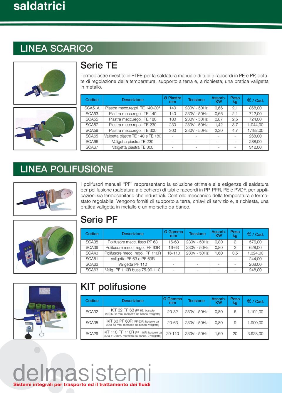 regol. TE 230 230 230V - 1,42 3,7 1.044,00 SCA59 Piastra mecc.regol. TE 300 300 230V - 2,30 4,7 1.