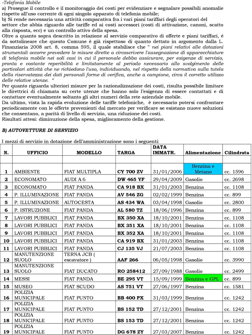 risposta, ecc) e un controllo attivo della spesa.