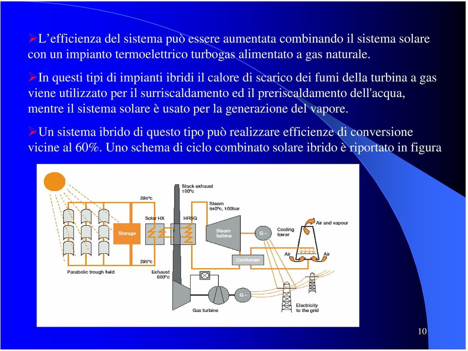 In questi tipi di impianti ibridi il calore di scarico dei fumi della turbina a gas viene utilizzato per il surriscaldamento ed il