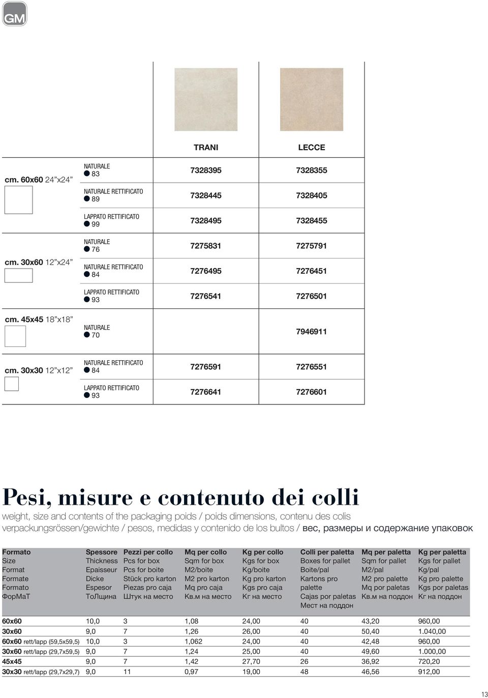 30x30 12 x12 NATURALE RETTIFICATO 84 LAPPATO RETTIFICATO 93 7276591 7276551 7276641 7276601 Pesi, misure e contenuto dei colli weight, size and contents of the packaging poids / poids dimensions,