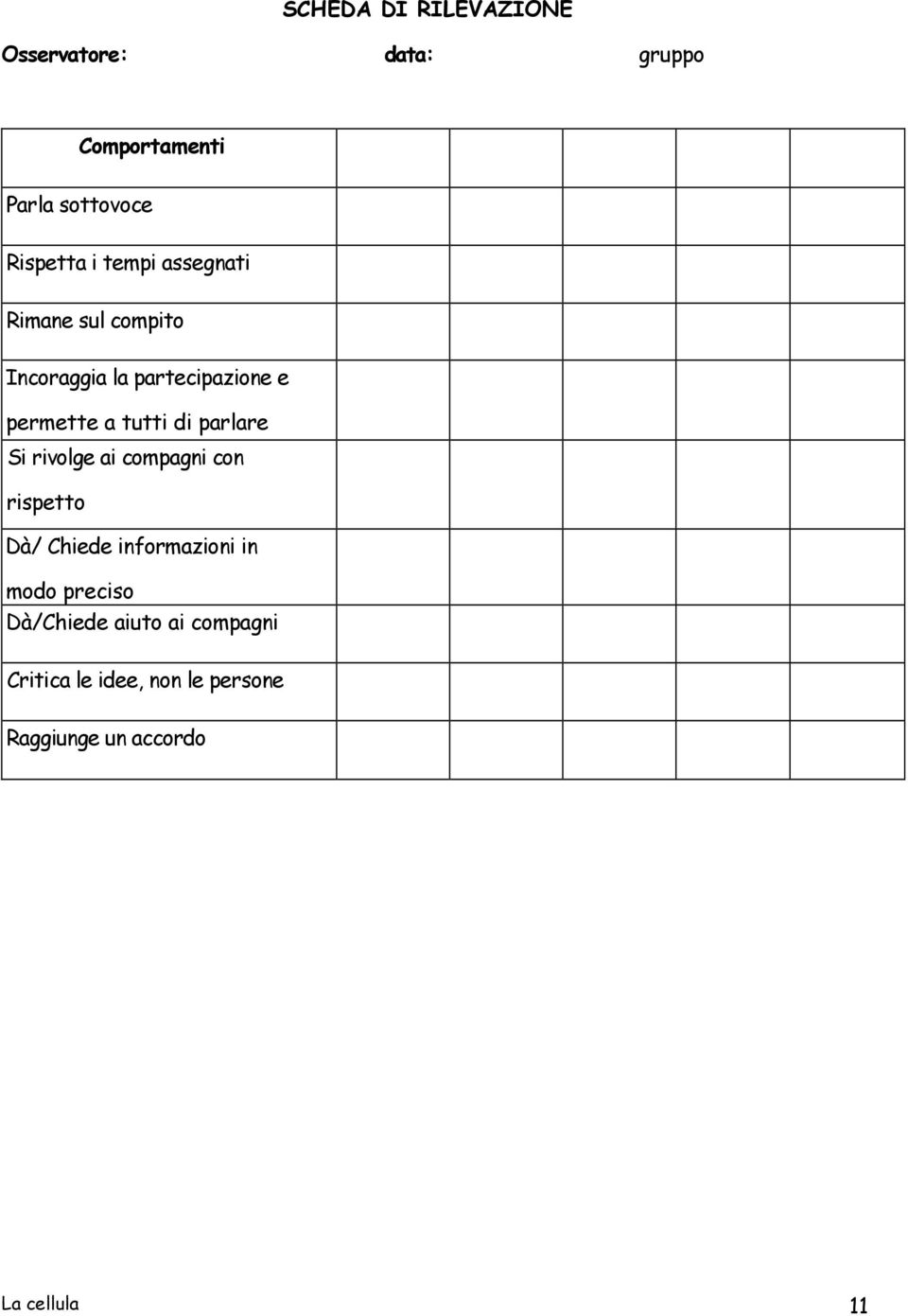 parlare Si rivolge ai compagni con rispetto Dà/ Chiede informazioni in modo preciso