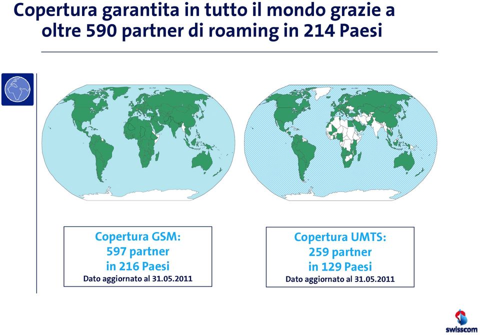 partner in 216 Paesi Dato aggiornato al 31.05.