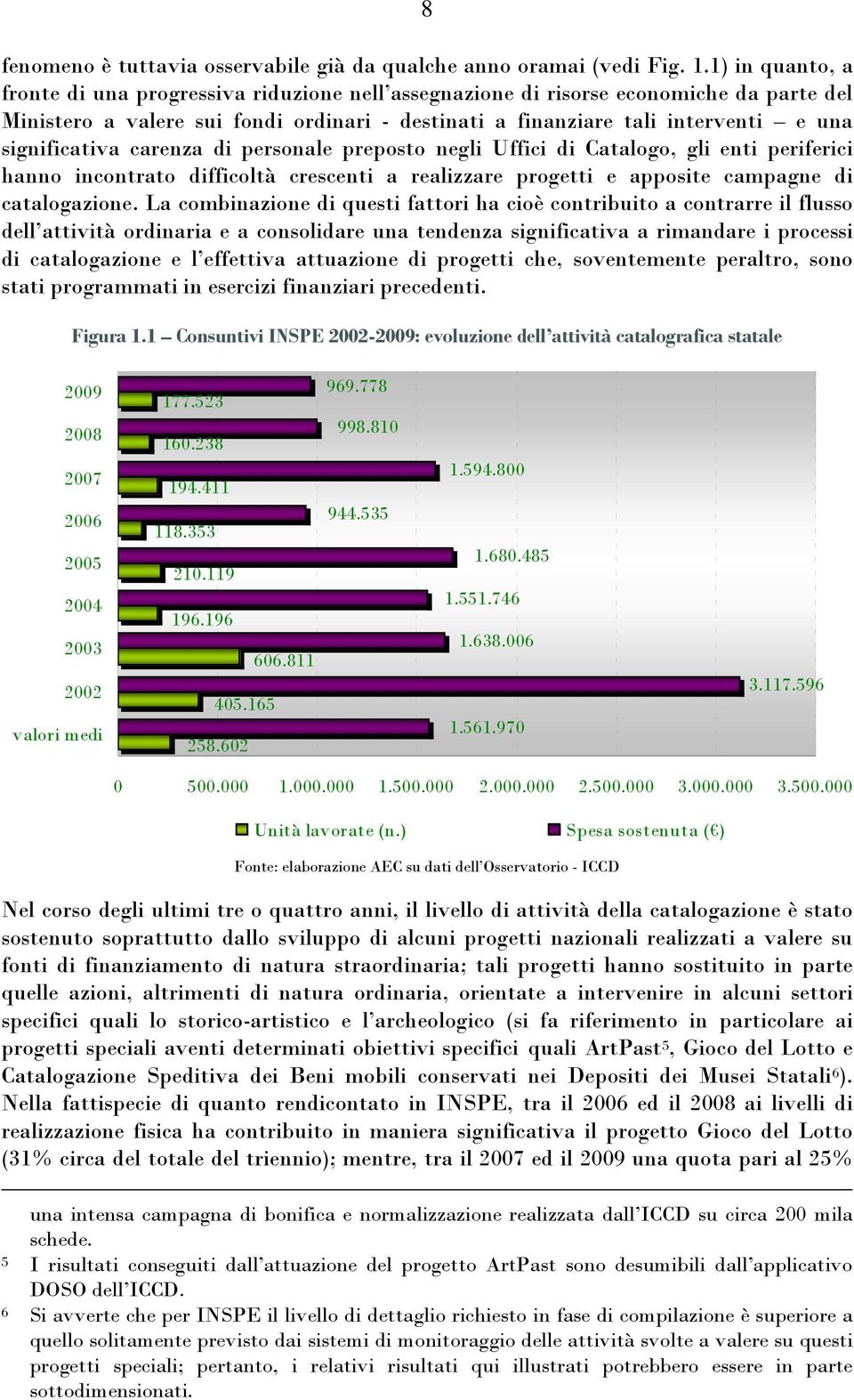 significativa carenza di personale preposto negli Uffici di Catalogo, gli enti periferici hanno incontrato difficoltà crescenti a realizzare progetti e apposite campagne di catalogazione.