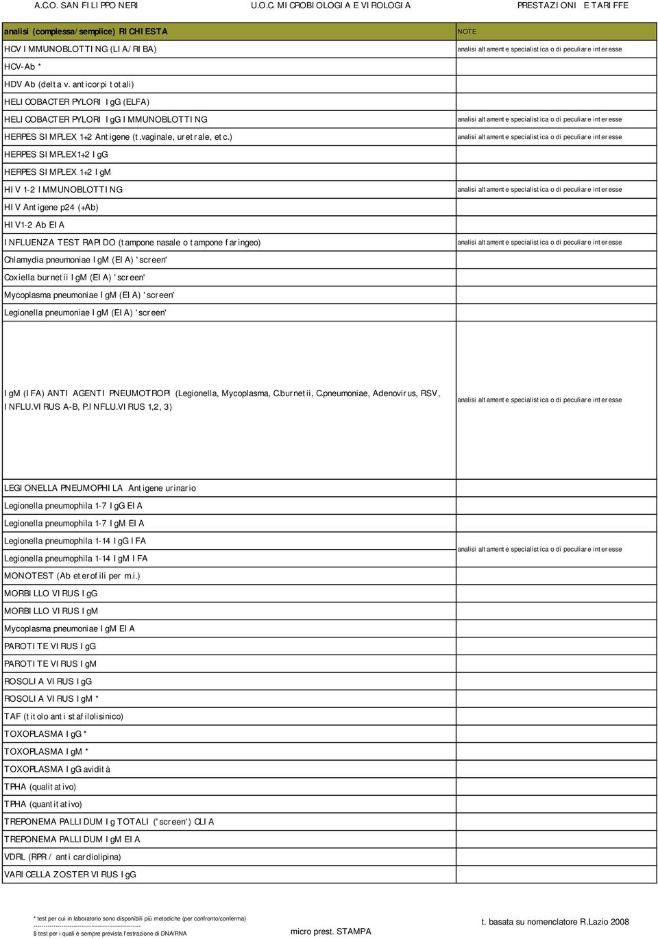 'screen' Coxiella burnetii IgM (EIA) 'screen' Mycoplasma pneumoniae IgM (EIA) 'screen' Legionella pneumoniae IgM (EIA) 'screen' IgM (IFA) ANTI AGENTI PNEUMOTROPI (Legionella, Mycoplasma, C.