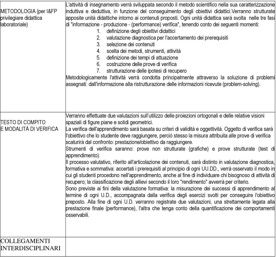 Ogni unità didattica sarà svolta nelle tre fasi di "informazione - produzione - (performance) verifica", tenendo conto dei seguenti momenti: 1. definizione degli obiettivi didattici 2.