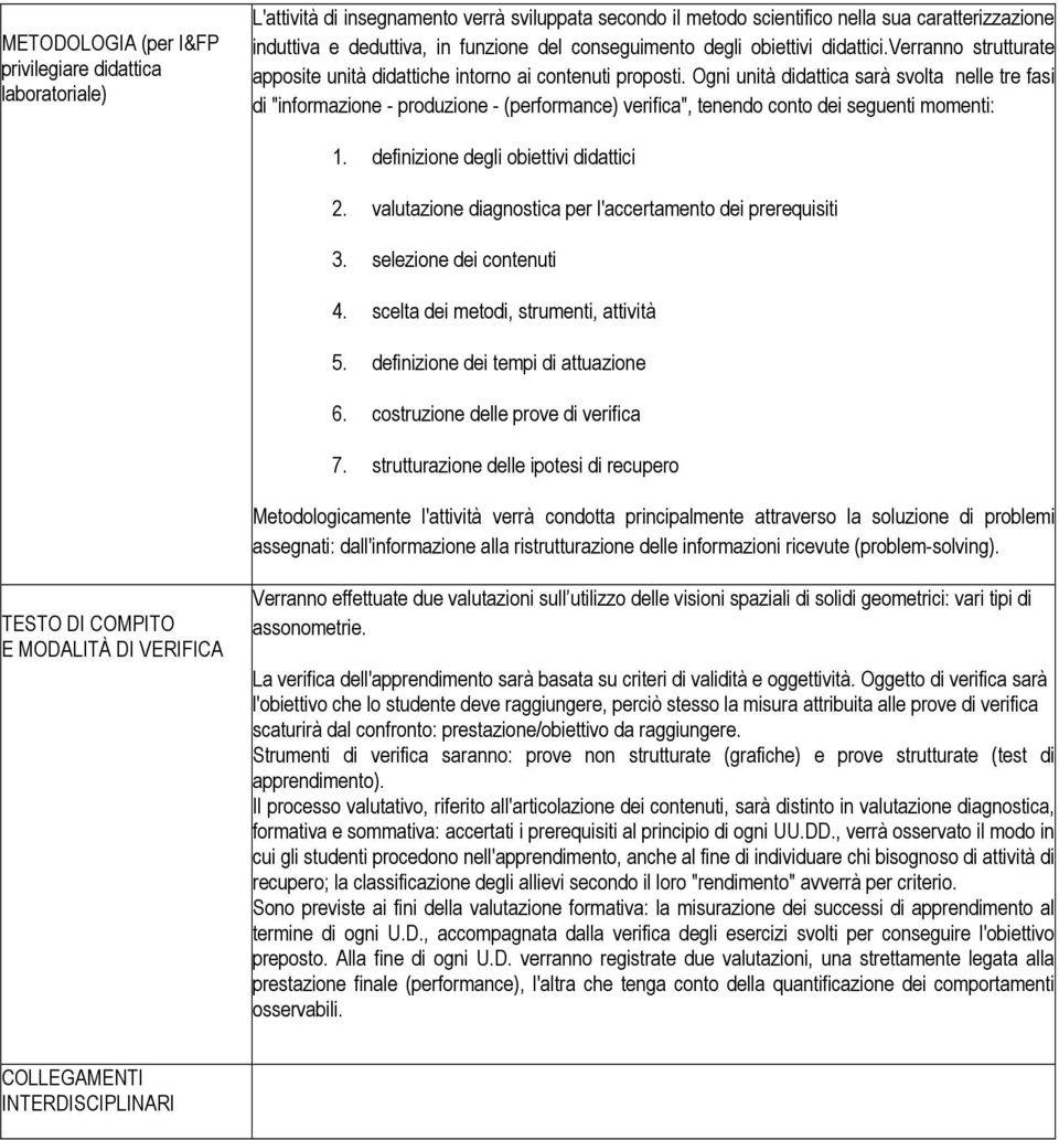 Ogni unità didattica sarà svolta nelle tre fasi di "informazione - produzione - (performance) verifica", tenendo conto dei seguenti momenti: 1. definizione degli obiettivi didattici 2.