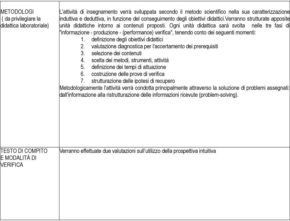 Ogni unità didattica sarà svolta nelle tre fasi di "informazione - produzione - (performance) verifica", tenendo conto dei seguenti momenti: 1. definizione degli obiettivi didattici 2.