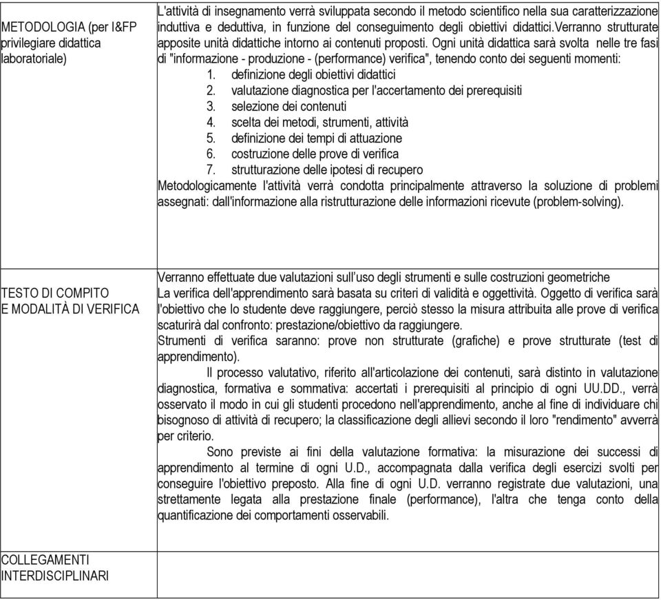 Ogni unità didattica sarà svolta nelle tre fasi di "informazione - produzione - (performance) verifica", tenendo conto dei seguenti momenti: 1. definizione degli obiettivi didattici 2.