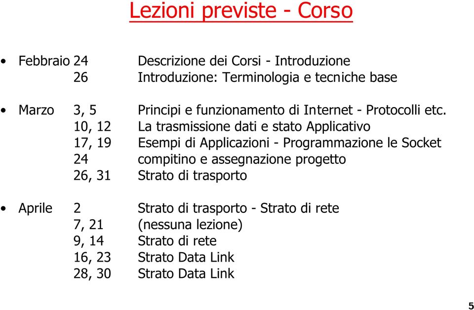 10, 12 La trasmissione dati e stato Applicativo 17, 19 Esempi di Applicazioni - Programmazione le Socket 24 compitino e