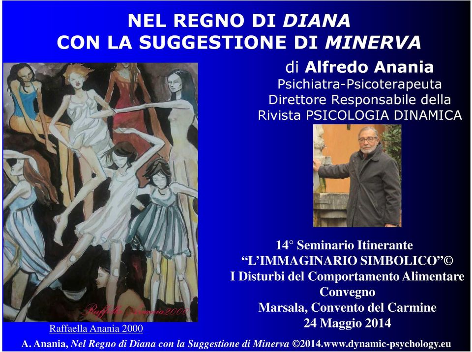 PSICOLOGIA DINAMICA Raffaella Anania 2000 14 Seminario Itinerante L IMMAGINARIO