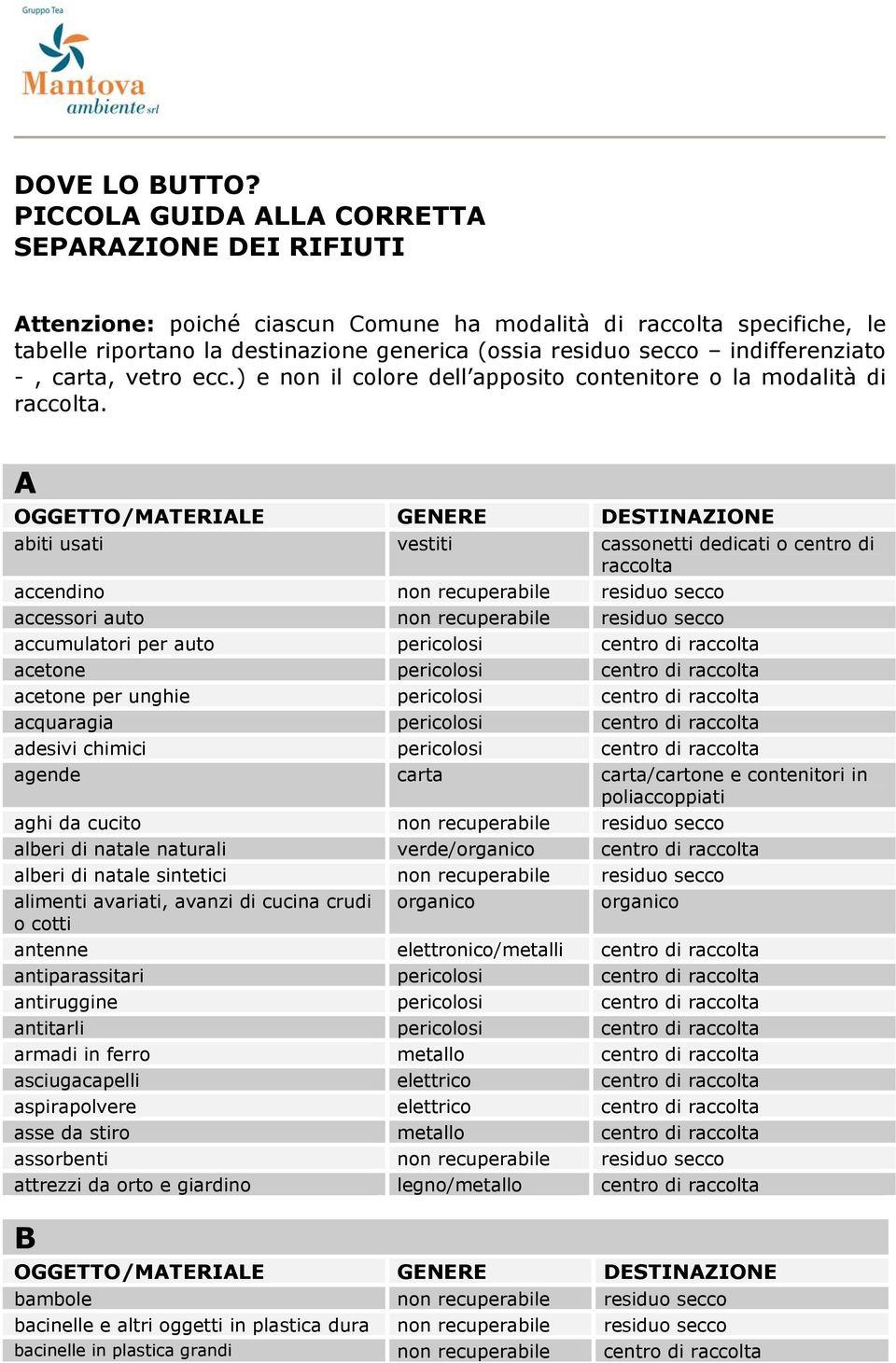 carta, vetro ecc.) e non il colore dell apposito contenitore o la modalità di.