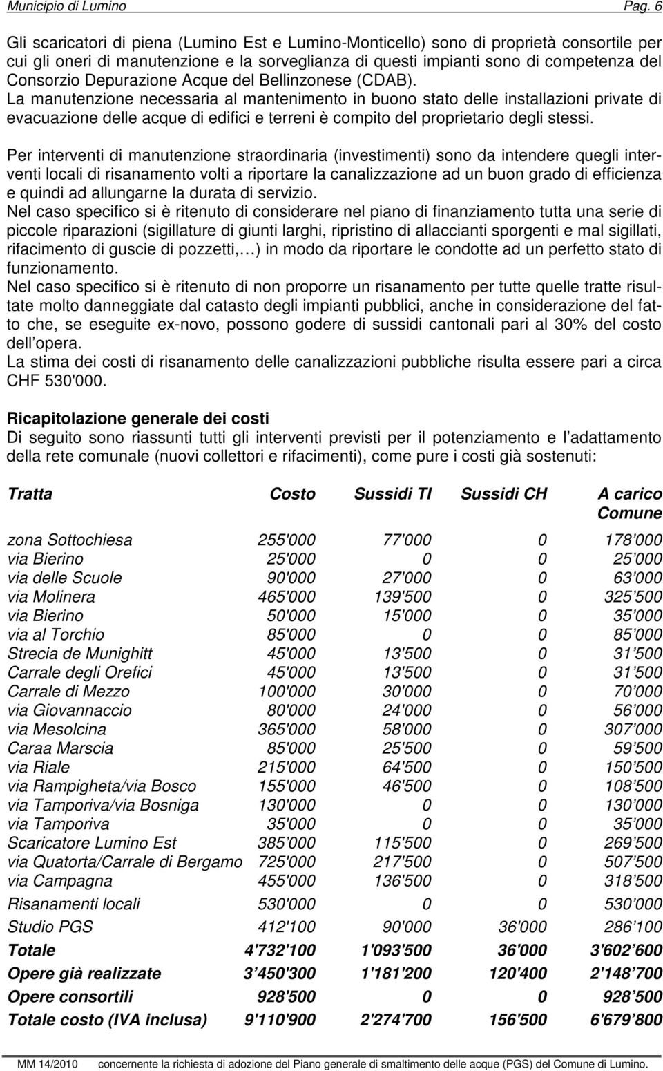 Depurazione Acque del Bellinzonese (CDAB).