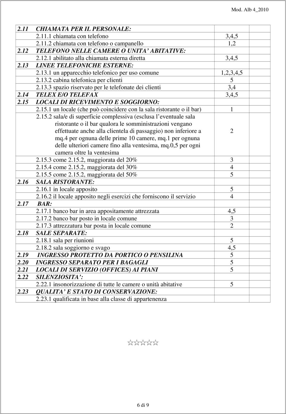 2.3.3 spazio riservato per le telefonate dei clienti 3, 2. X / FX 3,,5 