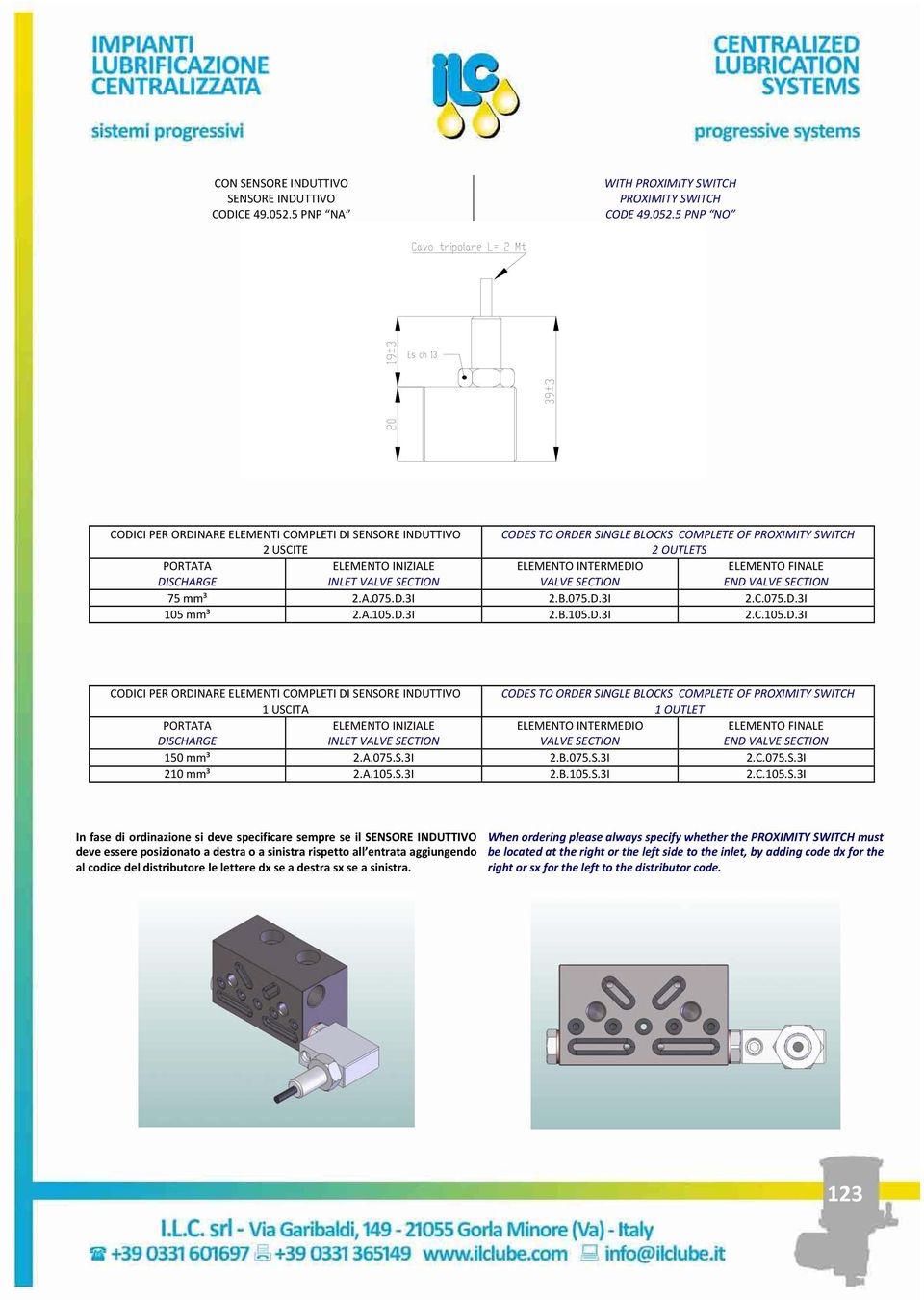 5 PNP NO CODICI PER ORDINARE ELEMENTI COMPLETI DI SENSORE INDUTTIVO 2 USCITE CODES TO ORDER SINGLE BLOCKS COMPLETE OF PROXIMITY SWITCH 2 OUTLETS PORTATA DISCHARGE ELEMENTO INIZIALE INLET VALVE