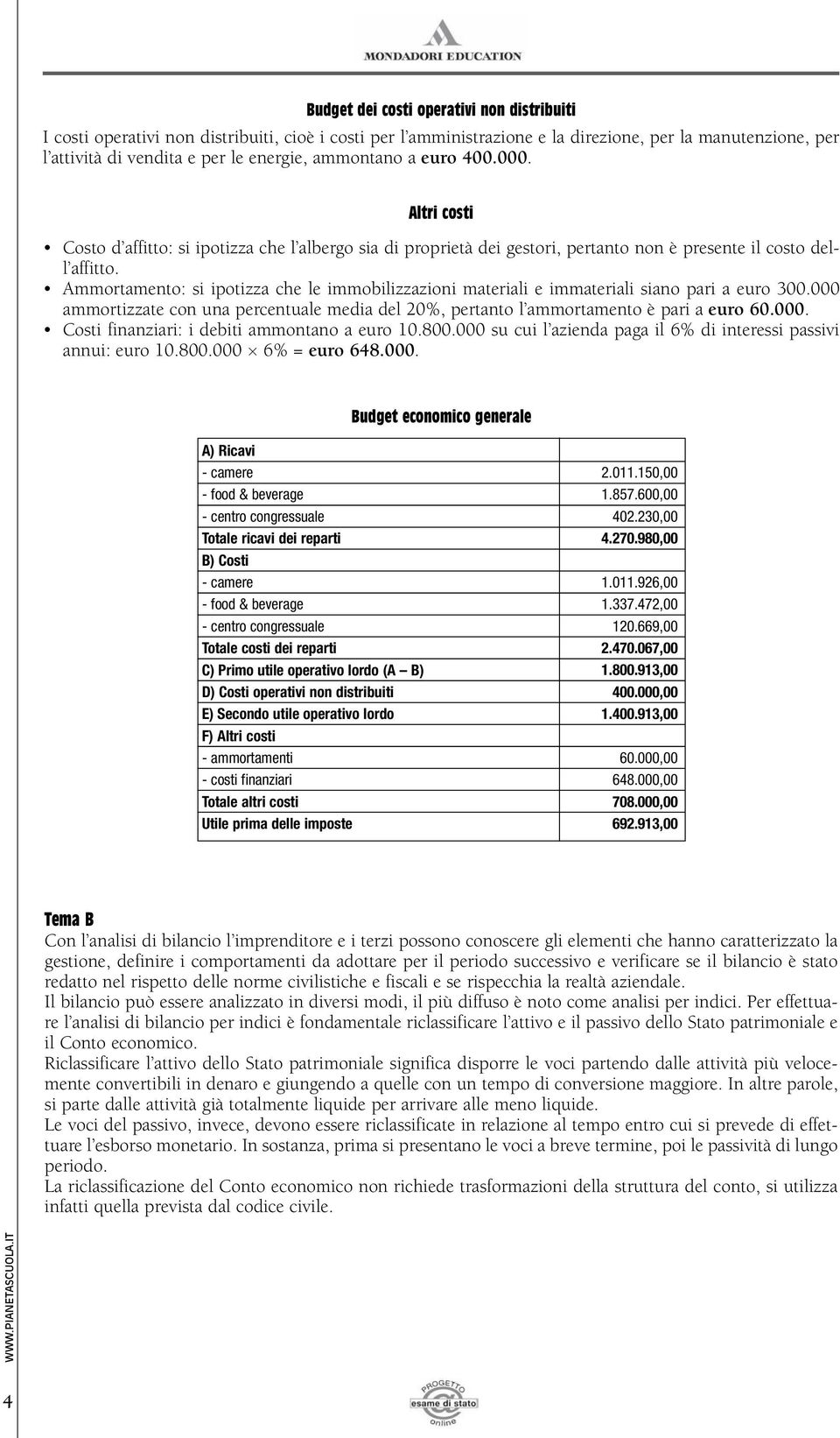 Ammortamento: si ipotizza che le immobilizzazioni materiali e immateriali siano pari a euro 300.000 ammortizzate con una percentuale media del 20%, pertanto l ammortamento è pari a euro 60.000. Costi finanziari: i debiti ammontano a euro 10.