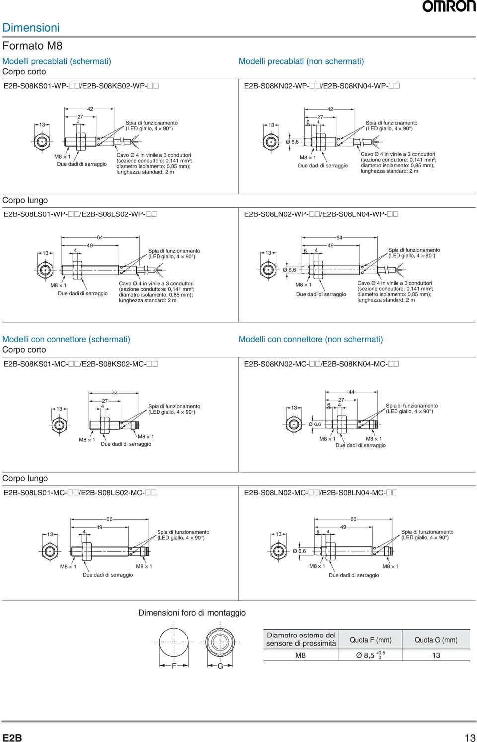 isolamento: 0,8 mm); lunghezza standard: m Corpo lungo EB-S08LS0-WP-@@/EB-S08LS0-WP-@@ EB-S08LN0-WP-@@/EB-S08LN0-WP-@@ 9 (LED giallo, 90 ) 9 (LED giallo,  isolamento: 0,8 mm); lunghezza standard: m