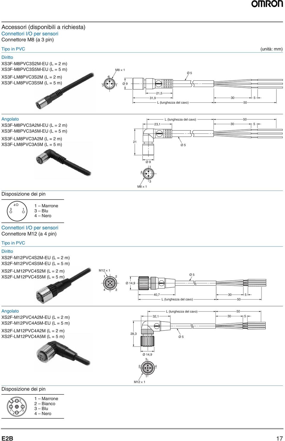 pin M8 Marrone Blu Nero Connettori I/O per sensori Connettore M (a pin) Tipo in PVC Diritto SF-MPVCSM-EU (L = m) SF-MPVCSM-EU (L = m) SF-LMPVCSM (L = m) SF-LMPVCSM (L = m) M Ø Ø,9 0,7 L