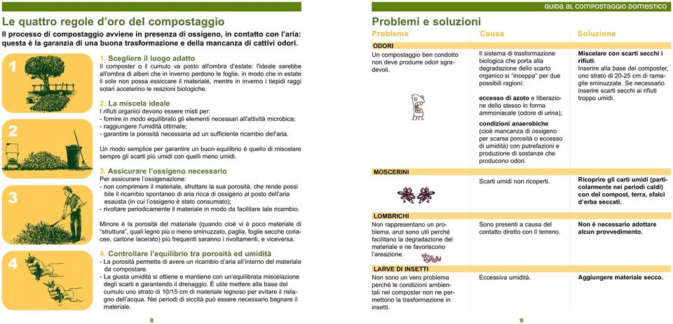 Scegliere il luogo adatto Il composter o il cumulo va posto all'ombra d estate: l'ideale sarebbe all'ombra di alberi che in inverno perdono le foglie, in modo che in estate il sole non possa