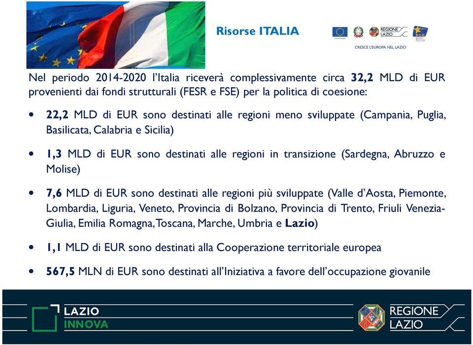 MLD di EUR sono destinati alle regioni più sviluppate (Valle d Aosta, Piemonte, Lombardia, Liguria, Veneto, Provincia di Bolzano, Provincia di Trento, Friuli Venezia- Giulia, Emilia