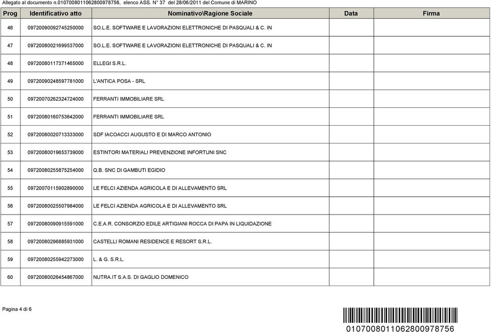 MARCO ANTONIO 53 09720080019653739000 ESTINTORI MATERIALI PREVENZIONE INFORTUNI SNC 54 09720080255875254000 Q.B.