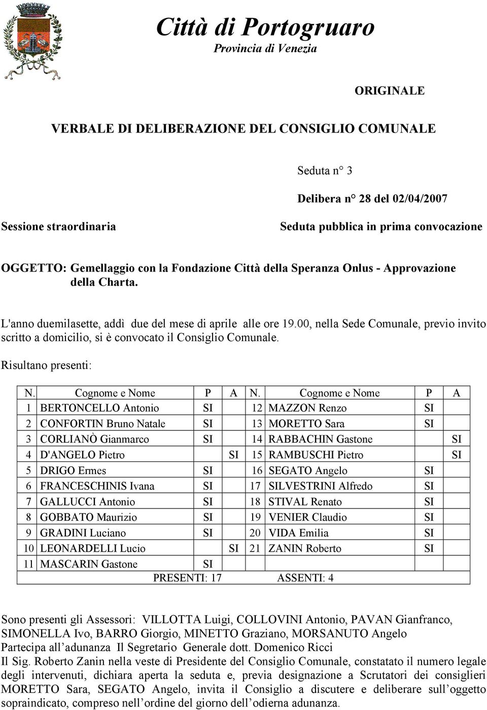 00, nella Sede Comunale, previo invito scritto a domicilio, si è convocato il Consiglio Comunale. Risultano presenti: N. Cognome e Nome P A N.